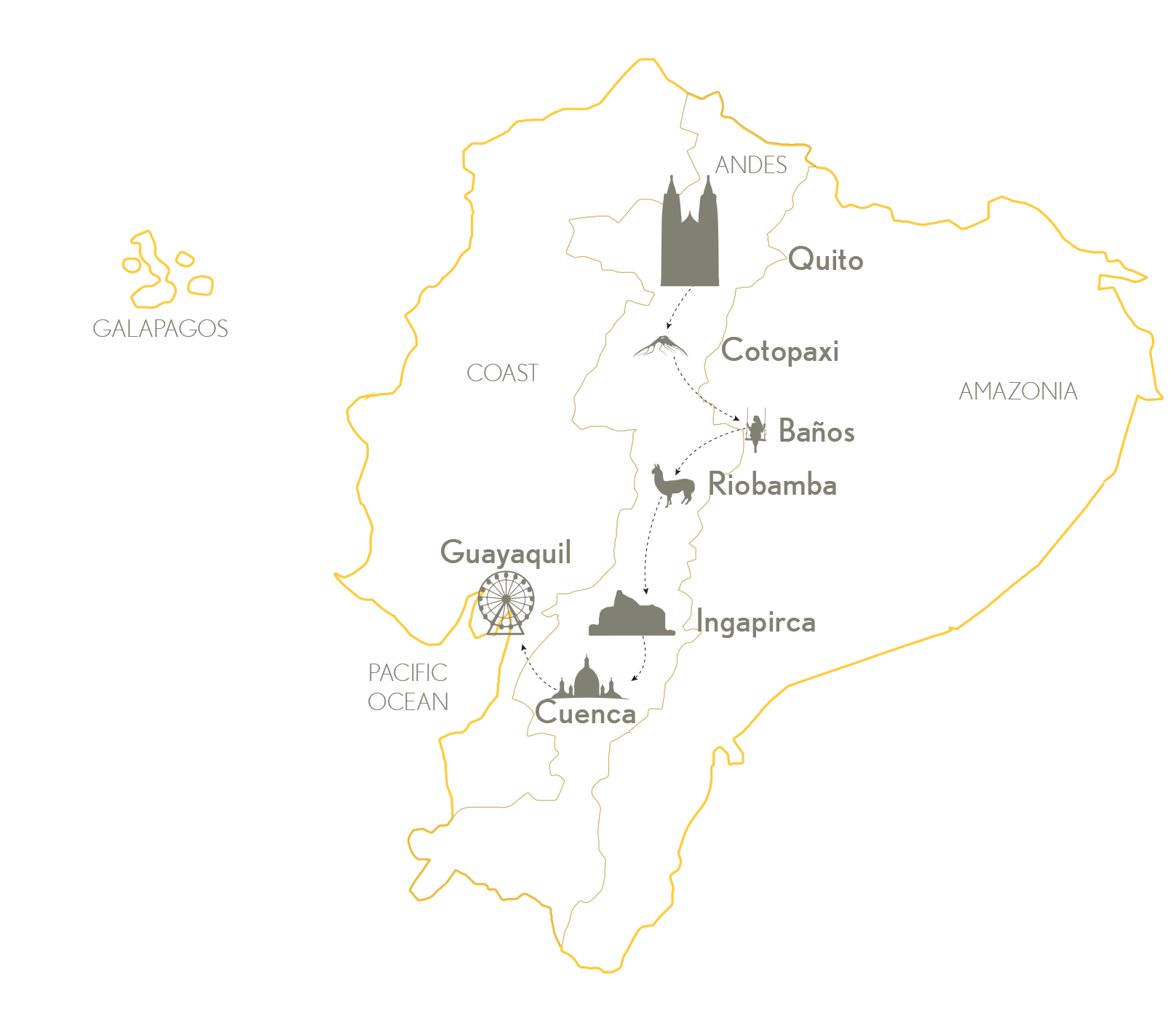 Andes Cultural & Adventure Tour